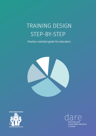 Training-design-guide.png
