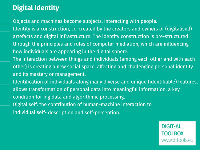 Digital-self-digital-identity.png